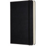 Блокнот MOLESKINE Classic Expanded Large — линейка, чёрный QP060EXP