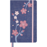 Набор MOLESKINE LIMITED EDITION SAKURA Large блокнот 2шт/карандаш 4 шт LESU08THMBOX